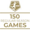 Milestone icon