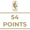 Milestone icon