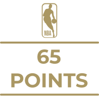 Milestone Art icon