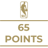 Milestone icon