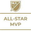 Milestone icon