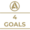 Milestone icon