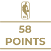 Milestone icon