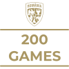 Milestone icon