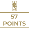 Milestone icon