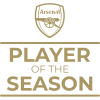 Milestone icon