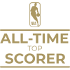 Milestone icon