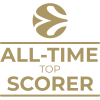 Milestone icon