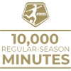 Milestone icon