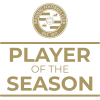 Milestone icon