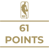 Milestone icon