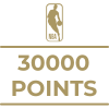 Milestone icon