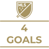 Milestone icon