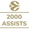 Milestone icon
