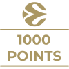 Milestone icon