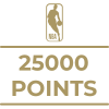 Milestone icon