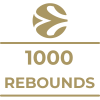 Milestone icon