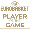 Milestone icon