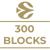 Milestone icon