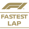 Milestone icon