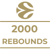 Milestone icon