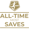 Milestone icon