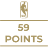 Milestone icon