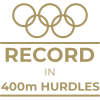 Milestone icon