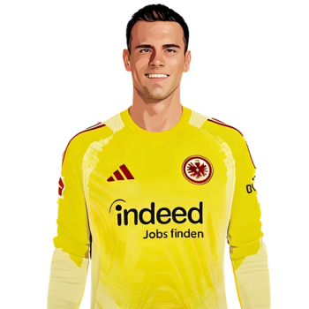 Michael Zetterer player cartoon