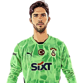 Batuhan Şen player cartoon