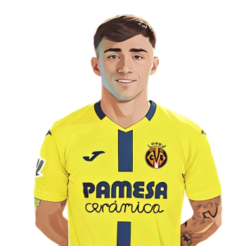 Alberto Moleiro player cartoon