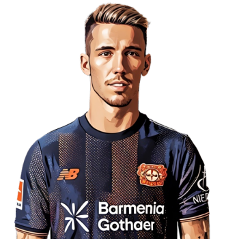 Alex Grimaldo player cartoon