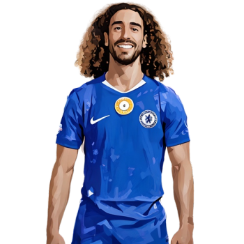 Marc Cucurella player cartoon