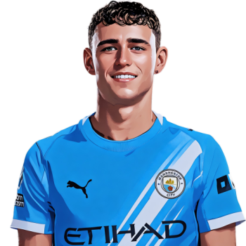 Phil Foden player cartoon