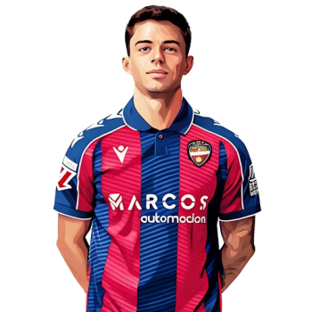 Roger Brugué player cartoon