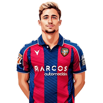 Iván Romero player cartoon