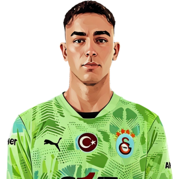 Atakan Ordu player cartoon