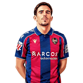 Víctor García player cartoon