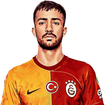 Halil Dervisoglu player cartoon