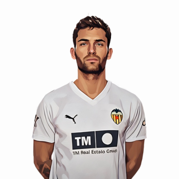 Hugo Duro player cartoon