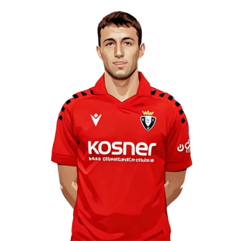 Abel Bretones player cartoon