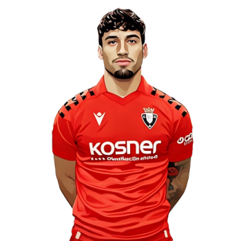 Iker Benito player cartoon