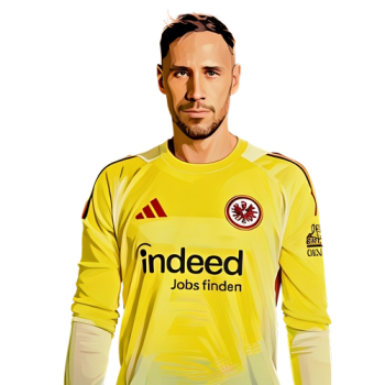 Jens Grahl player cartoon