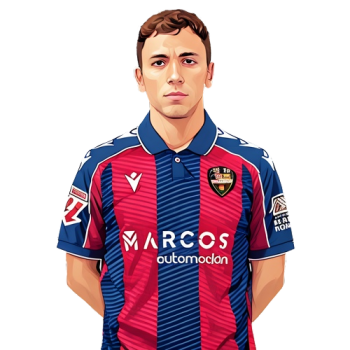 Jon Ander Olasagasti player cartoon