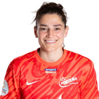 Andreea Părăluță profile image