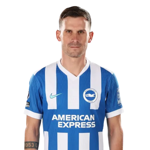 Pascal Gross
