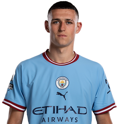 Phil Foden - TheSportsDB.com