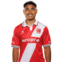 Player Cutout Thumb