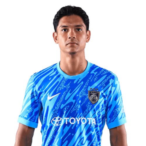 Syihan Hazmi