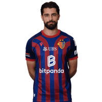 Player Cutout Thumb